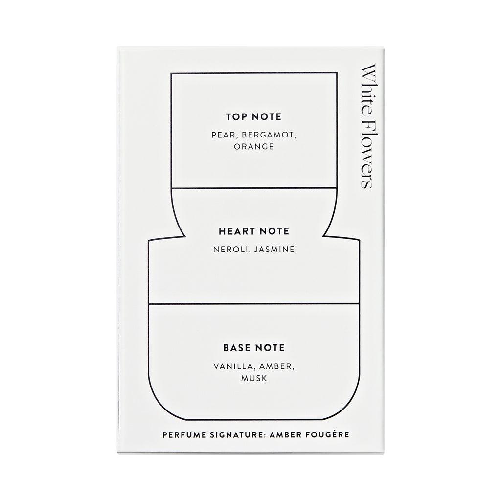 WHITE FLOWERS 30ML width=